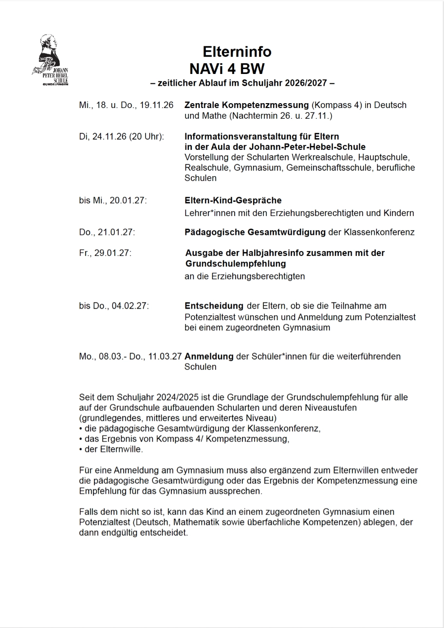 Übergang Grundschule - weiterführende Schule; zeitlicher Ablauf im Schuljahr 2025/2026
